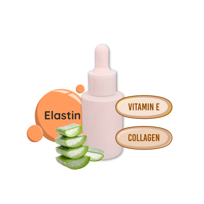 SERUM REAFIRMANTE CON TU PROPIA MARCA