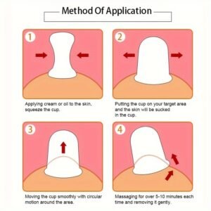 Ventosas Cuerpo & Rostro - Imagen 3
